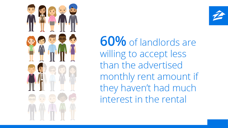 renter-survey-twitter-assets-02