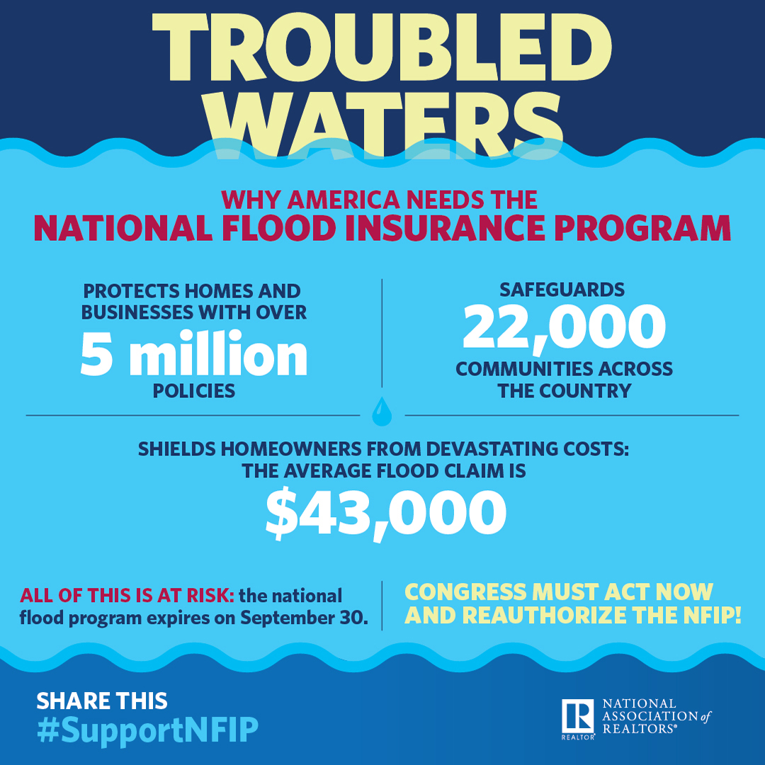 Nar Trouble Ahead As National Flood Insurance Program Expiration Date